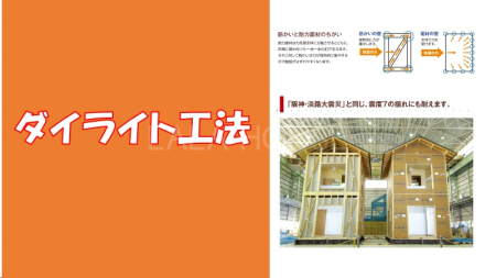  �q�_�C���C�g�H�@�r
���s�R�ޗ��̃_�C���C�g���̗p�B�ϐk���A�h�����A�h�a���ɗD��Z�܂��̑ϗp�N������ɍv�����܂��B