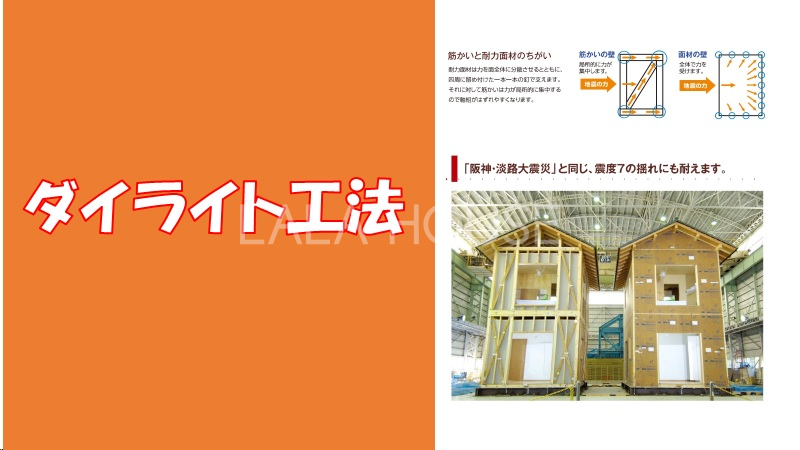  �q�_�C���C�g�H�@�r
���s�R�ޗ��̃_�C���C�g���̗p�B�ϐk���A�h�����A�h�a���ɗD��Z�܂��̑ϗp�N������ɍv�����܂��B