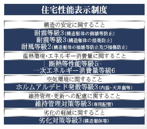  �Z��\�\�����x��