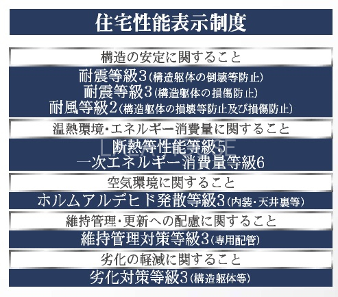  �Z��\�\�����x��