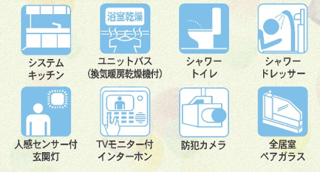 ���̑� ���\��