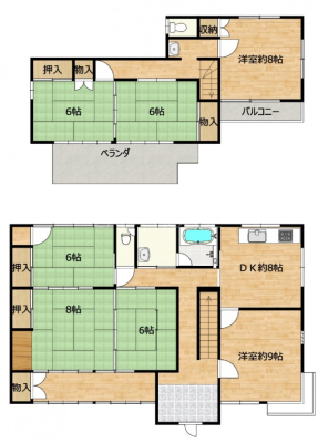 �Ԏ��} �������̑����VDK�I