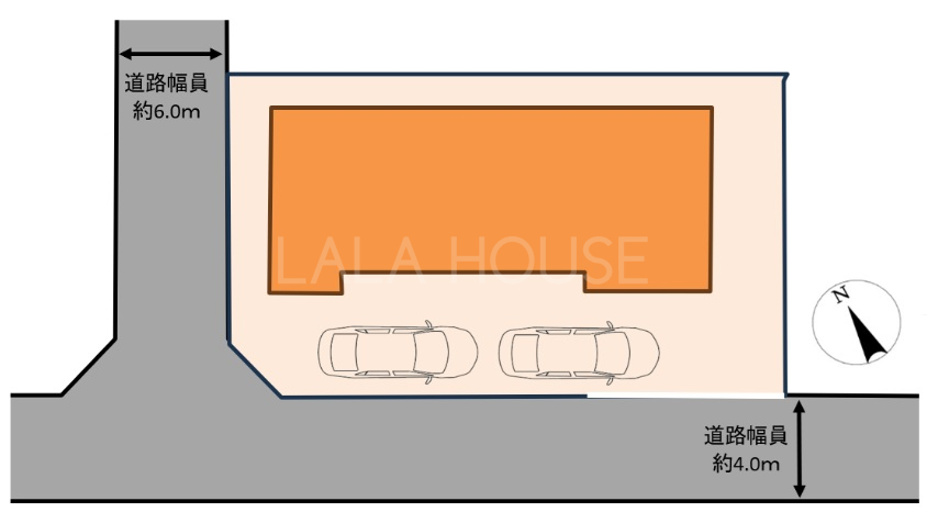  �쐼�p�n�œ�������ǍD�I