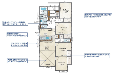 �ɐ���s�{�q���̐V�z��ˌ���