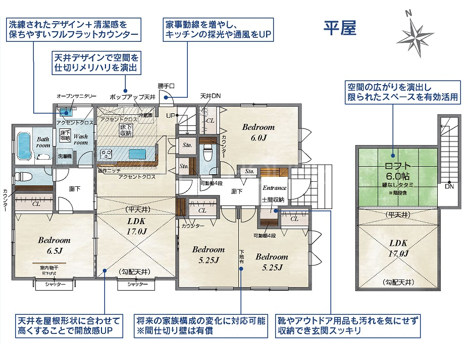  �Œ�K�i�̃��t�g�̂���Ԏ�聝