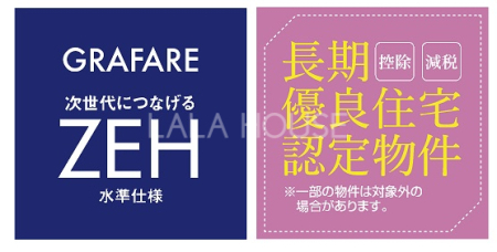 ���̑� ���\��