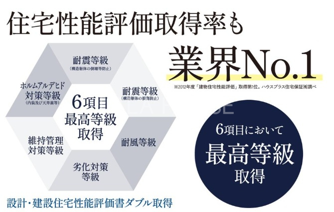 ���̑� ���\��