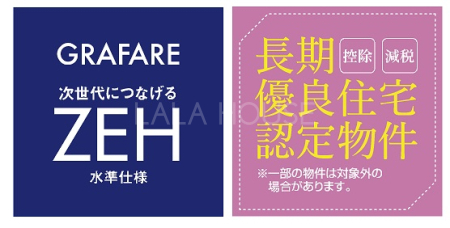 ���̑� ���\��