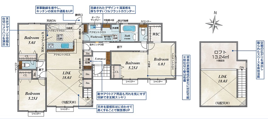  ���t�g�t���̕������ā�