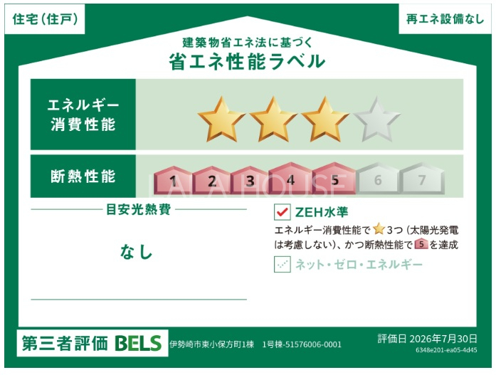 ���̑� �ȃG�l���\���x��������